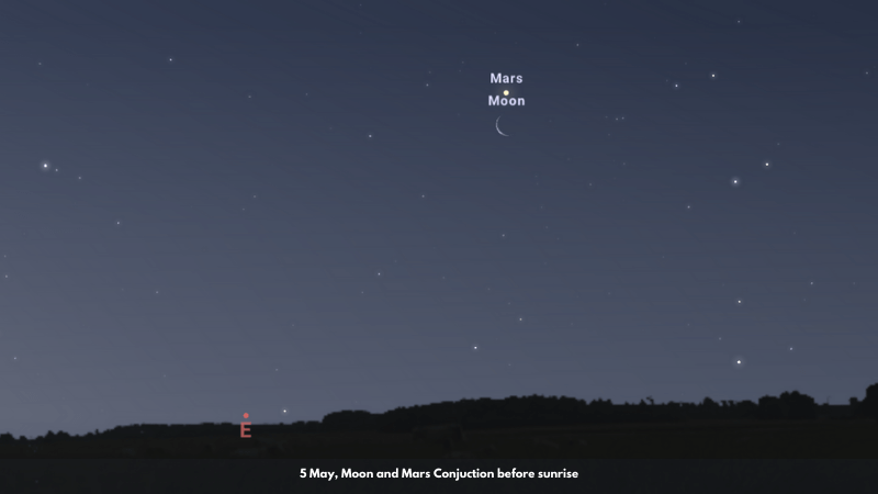 5 May 2024, Moon and Mars conjuction 