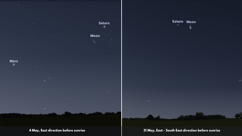 Moon and Saturn conjuction in 31 May